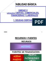 Contabilidad Básica: Unidad V Deudas Ciertas, Comerciales, Financieras Y Laborales 1. Deudas Ciertas