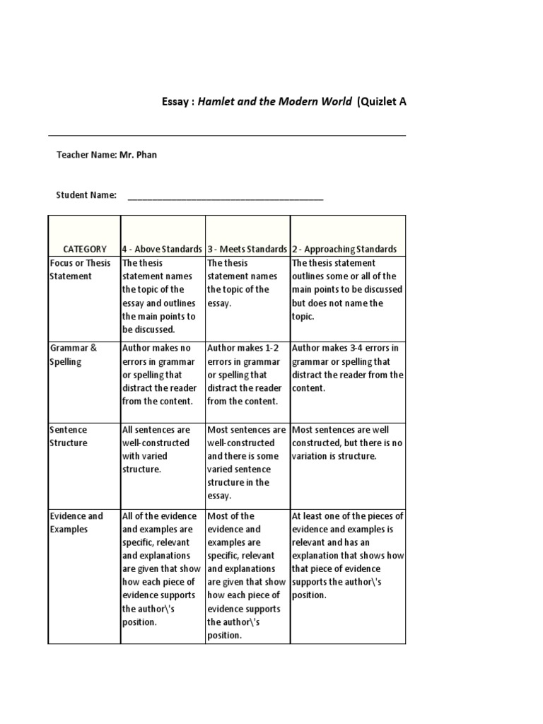 Essay Hamlet and The Modern World (Quizlet Assignment) PDF Rubric (Academic) Essays