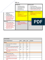 Contoh Analisis SWOT