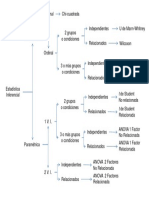 Cuadro Pruebas Estadísticas