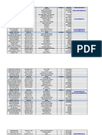 Directorio Juntas de Acción Comunal 2012-2015