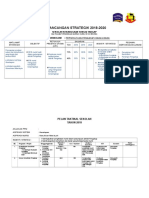 Perancangan Strategik 2018-2020 - Pengakap