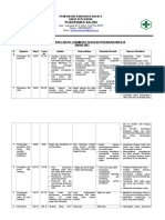 6.1.3.3buktiketerlibatan Dalam Pelaksanaan Perbaikan Kinerja