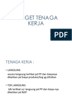 Anggaran Tenaga Kerja