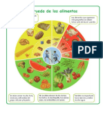 Rueda Alimentos