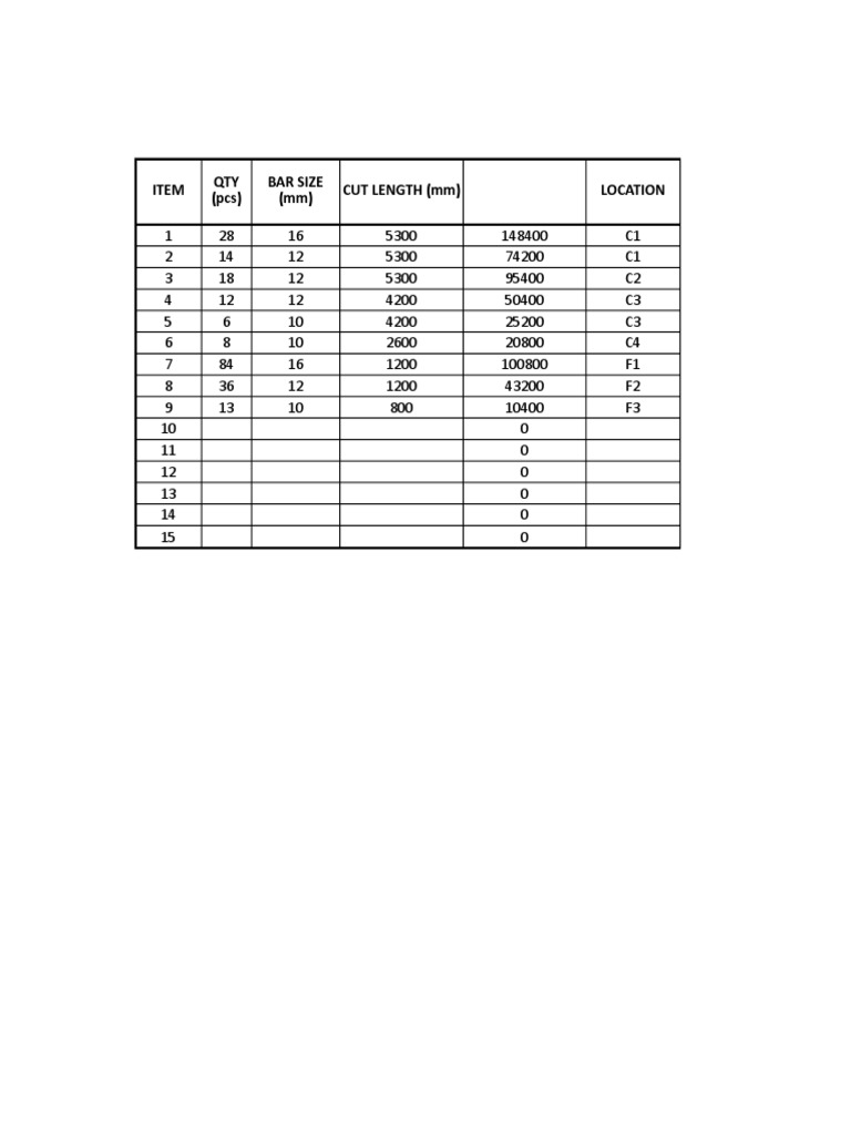 Bar Cutting List: Item Cut Length (MM) Location QTY (PCS) Bar Size (MM ...