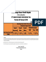 Sbdk Februari 2018