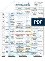 Copy of التوزيع السنوي Français