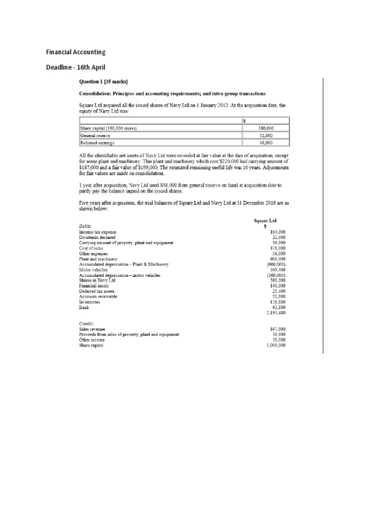 Financial Accounting | PDF