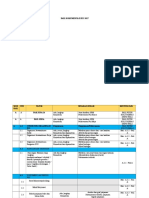 Fail Dokumentasi (Rubrik Detail)