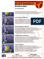 Arc Flash Approach Boundaries