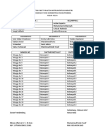 Daftar Piket Praktek Instrumentasi Industri