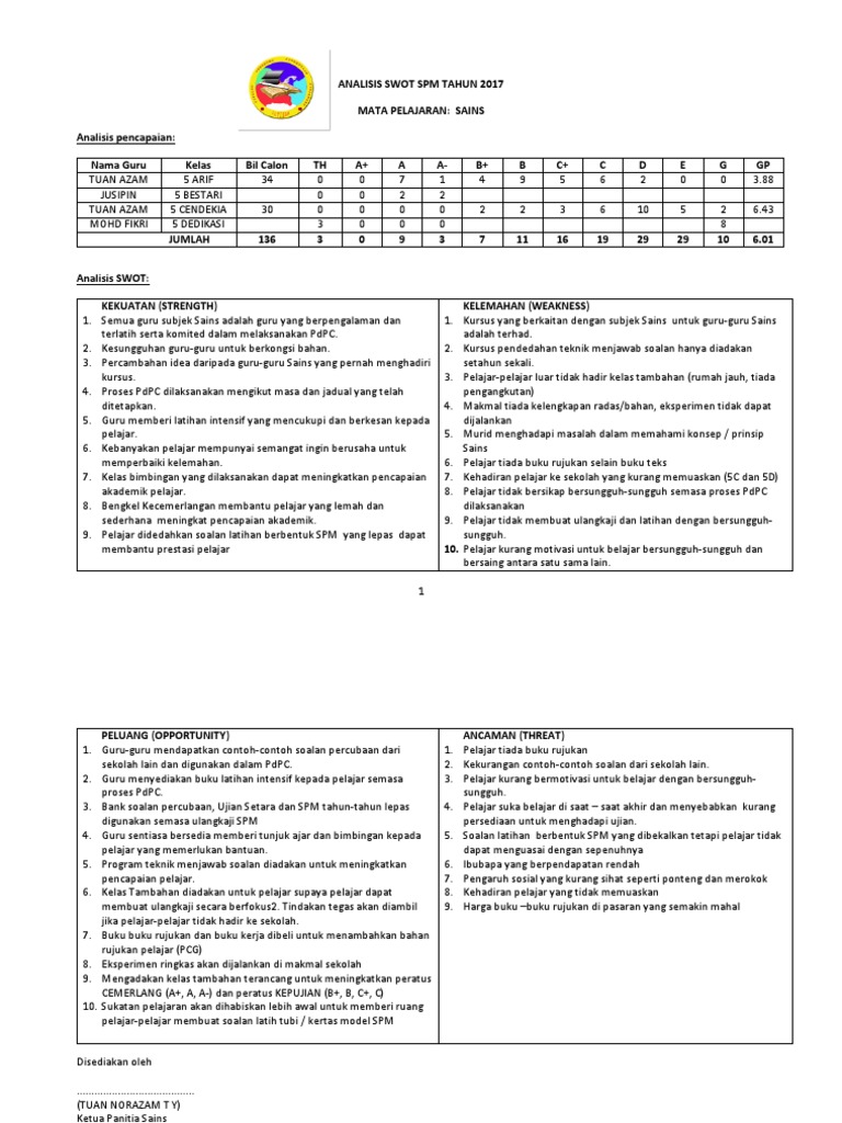 Analisis SWOT Sains SPM 2017 | PDF