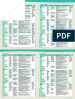 Santillana 1° PDF