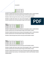 Analisis Distraktor