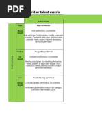 The Nine-Box Grid or Talent Matrix