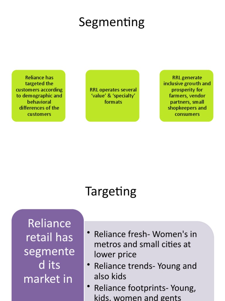 Reliance Retail Market Segmentation | PDF