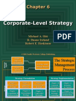 Strategy by HITT (5)Visit Us @ Management.umakant.info