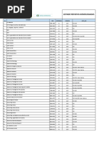 Listado Revistas Extranjeras Homologadas 2017 | PDF | VIH / SIDA ...