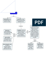 Derecho y Propiedad