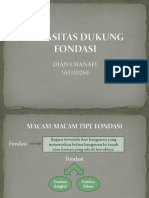 Kapasitas Dukung Fondasi