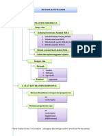 Alat Kontrasepsi PDF