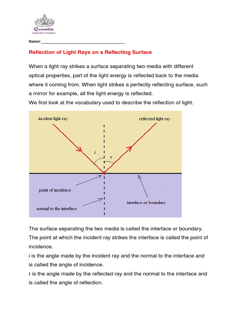 Reflection Notes & Ws Reflection (Physics) Triangle