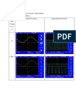 3-4: Measured Result Table 3-2 Measured Results Of Μa741 Pulse Width Modulator. (V = 3V, F = 500 Hz) Dc Bias Voltage Atv (+) Input Signal Waveforms Output Signal Waveforms