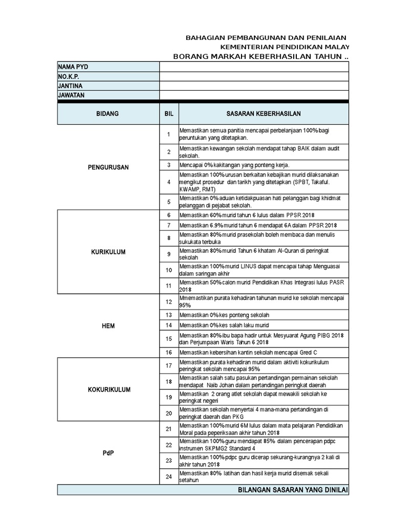 Contoh Borang Keberhasilan Guru Besar 2018 Pdf