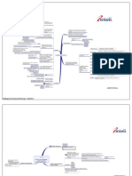 Estrategia Del Servicio PDF