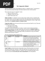 Download INST 381 Comparative Method by Miguel Centellas SN37638317 doc pdf