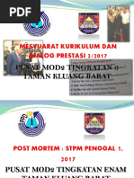 Audit Akademik Penggal 2