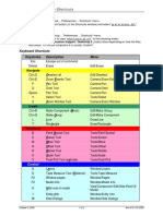 su_keystroke_shortcuts.pdf