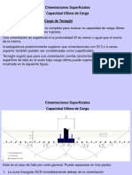 Cimentaciones Superficiales