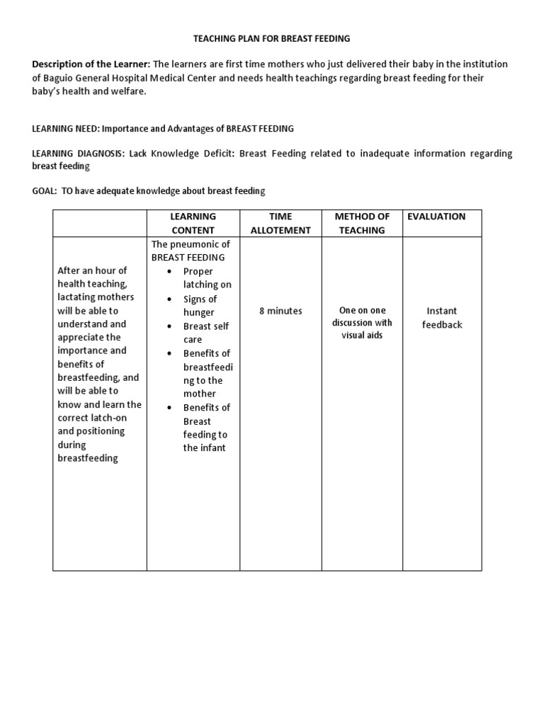 TEACHINGPLANFORBREASTFEEDING.docx Breastfeeding Infants