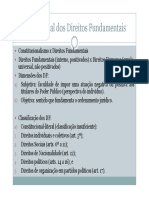 DC II - 1 - Teoria Geral dos Direitos Fundamentais.pdf