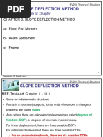 Slope Deflection Method: Structure of Chapter