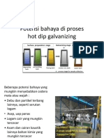 UTS HSE Galvanizing