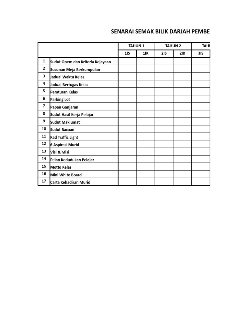 Contoh Parking Lot Abad Ke 21