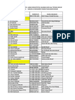 Daftar Makanan Peserta Mocaf 4 April 2018 Di Masjid Al Muhajirin Taman Pagelaran Bogor