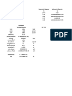 Volumetric Flowrate Volumetric Flowrate Q Q