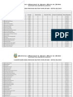 Resultado Final - Geral - Nível Superior