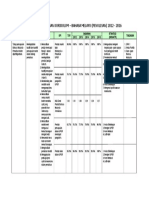 Perancangan Strategik Bm Penulisan 2012-2016 Upsr