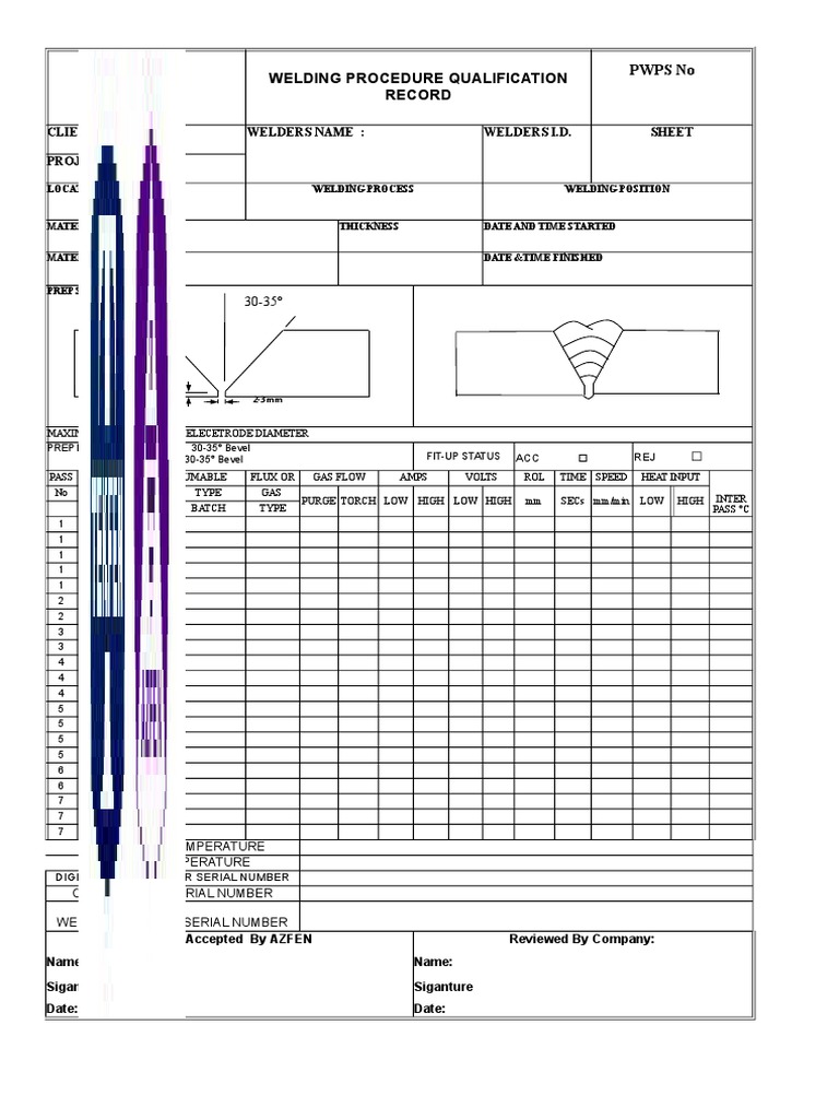 Welding Procedure Qualification Record Pwps No ClientBp Welders Name