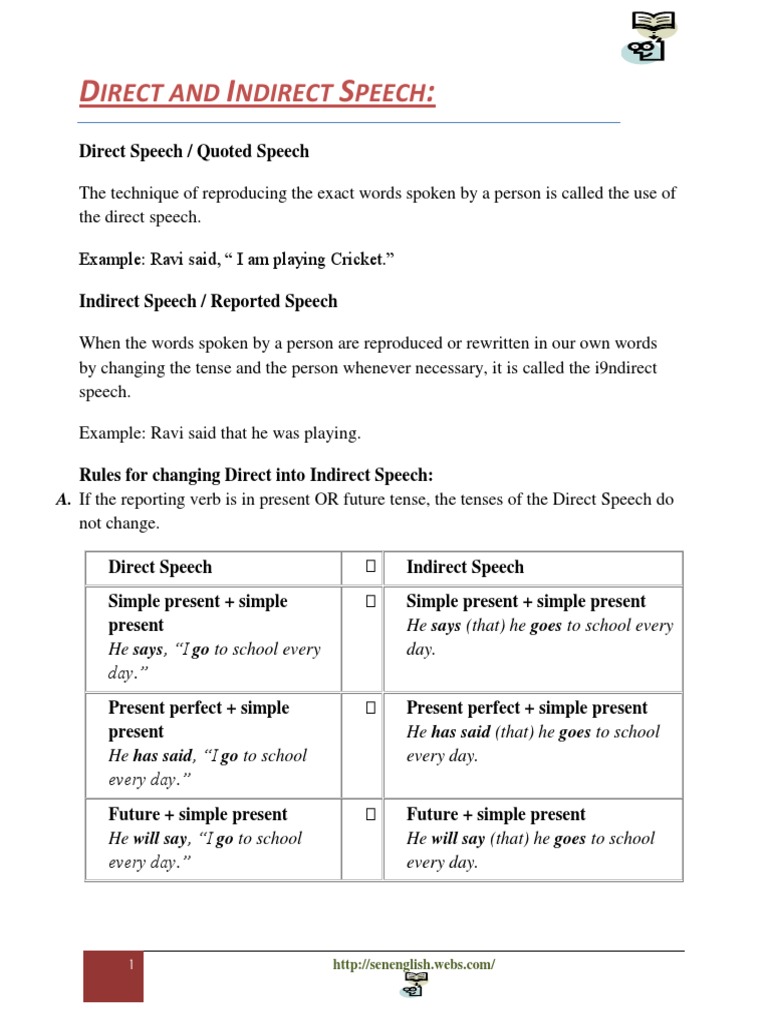 Direct Indirect Verb Morphology