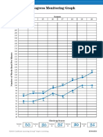 progress monitoring graph sample