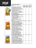 A Água Cervejeira - Mineirais