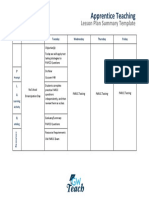 Apprentice Teaching: Lesson Plan Summary Template