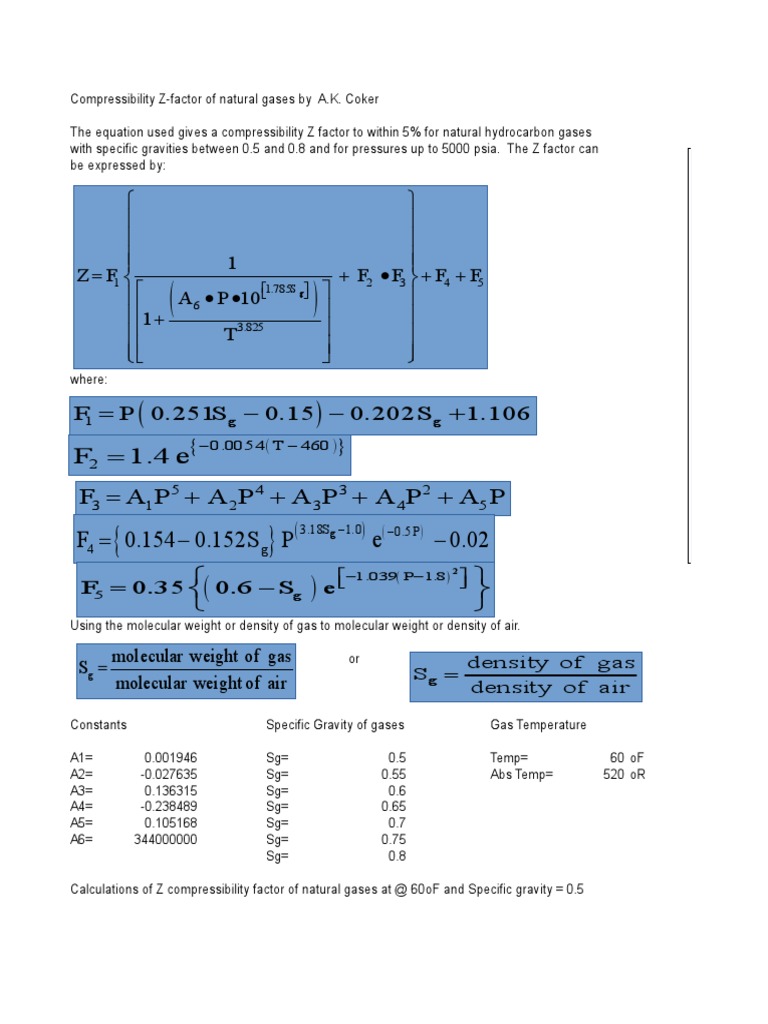 compressibilityZfactor.xls Gases Density