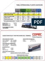 Credencial Copec